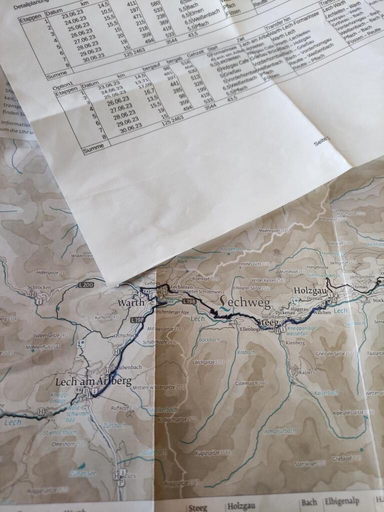 Etappenplanung am Lechweg